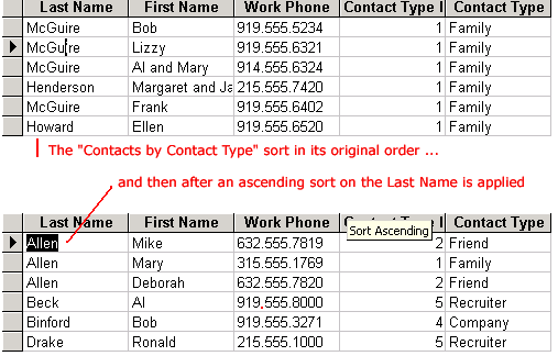 Before and After Results of Sort