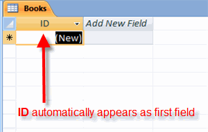ID Field