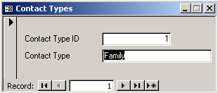 Contact Types Dialog Box