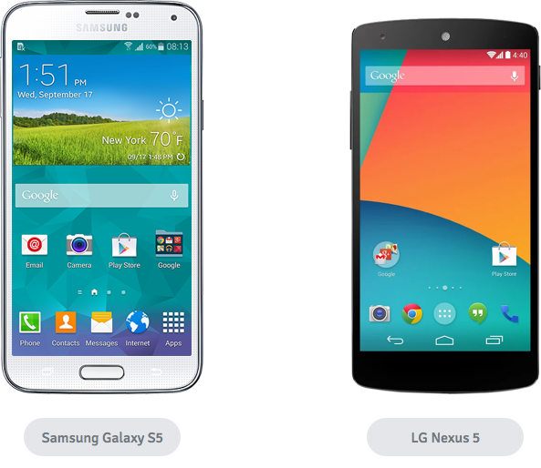 samsung galaxy s5 / LG nexus 5