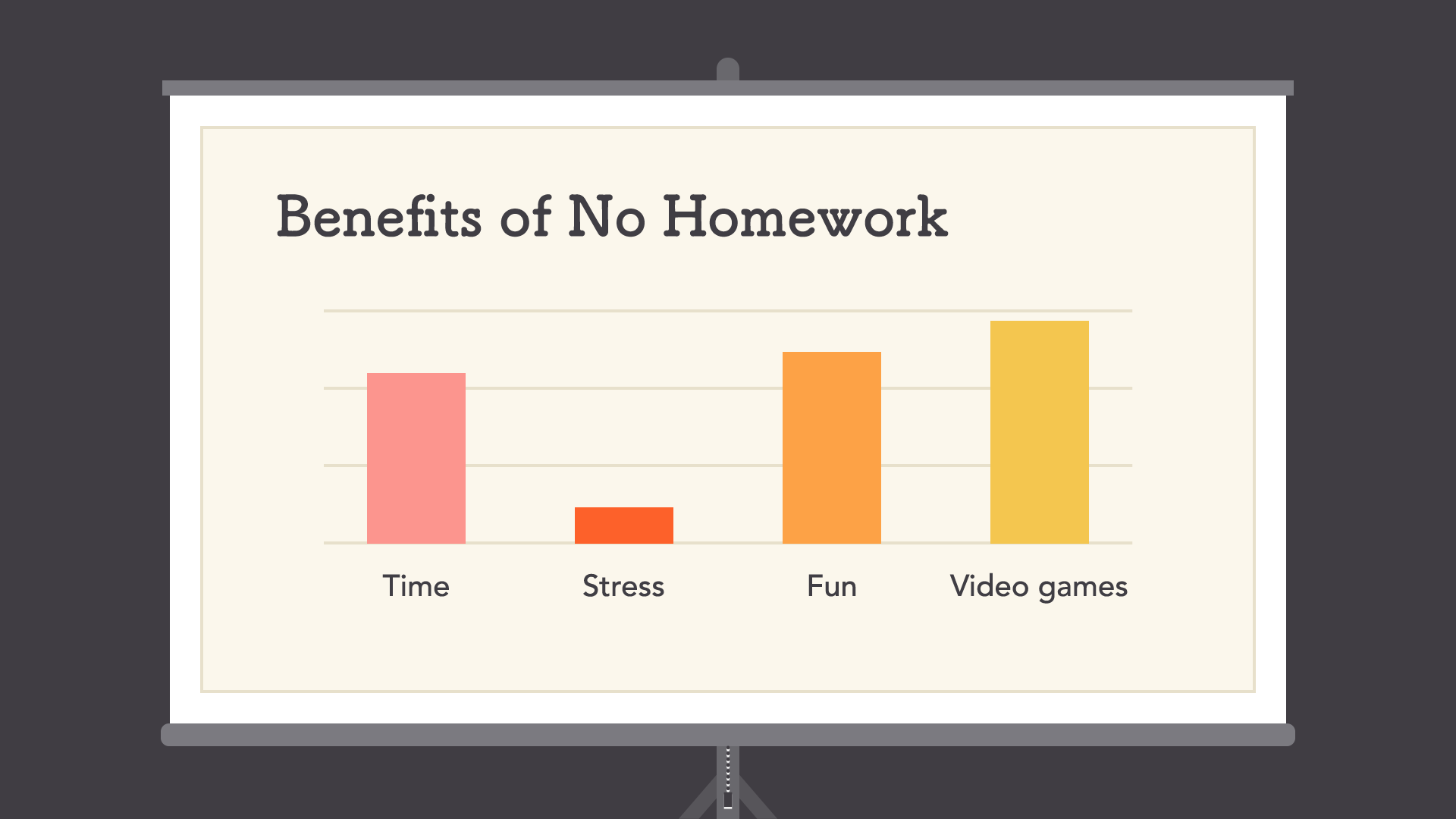 powerpoint graph slide