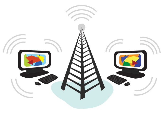 Computers wirelessly connecting to the Internet