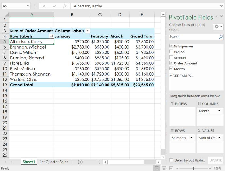 Intro to PivotTables