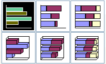 Bar Chart