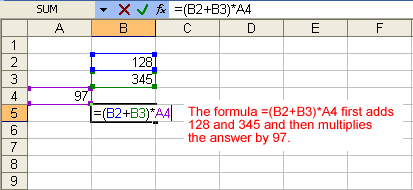 A Complex Formula