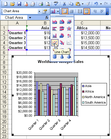 Line Chart Drop-down Menu