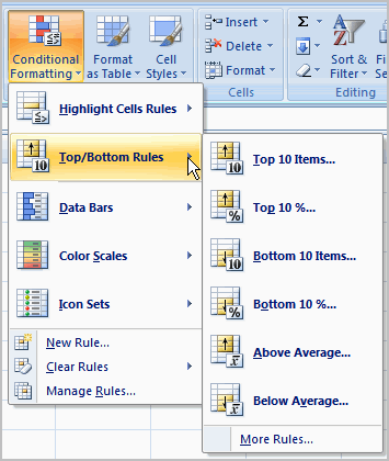 Conditional Formatting