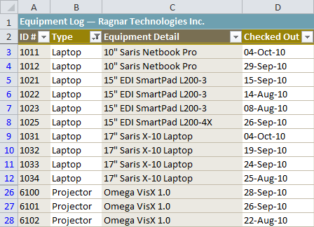 Filtered worksheet