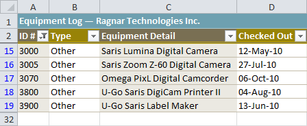 Worksheet filtered by number