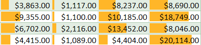 The finished Data Bars