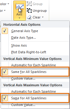 Changing the range of the sparklines