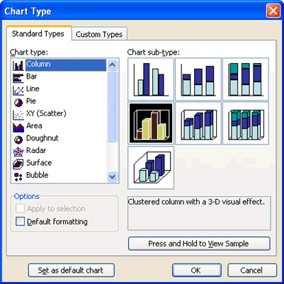 Chart type dialog box