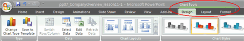 Chart Tools