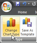 Change Chart