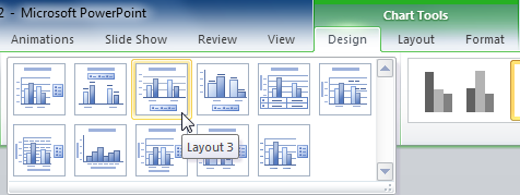 More chart layout choices