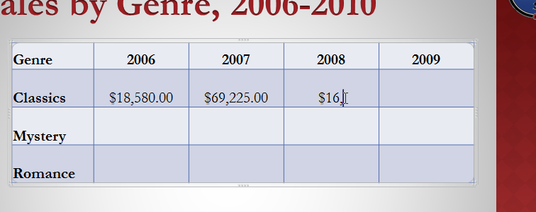 Adding text to the inserted table