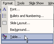 Click Format, choose Table