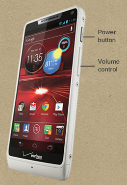 Graphic of Droid Razr M