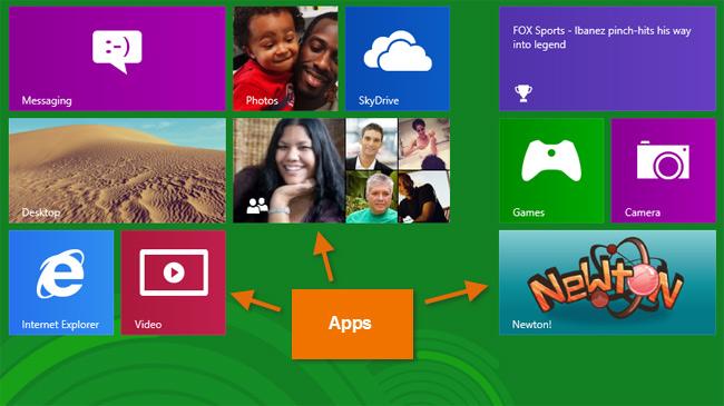 Screenshot of Windows 8