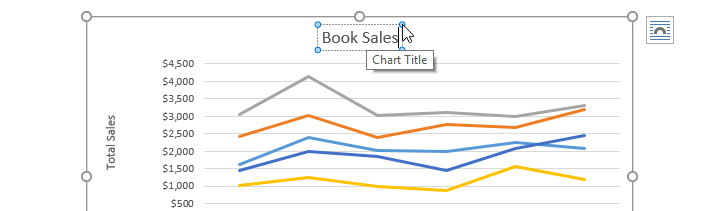 editing a chart element