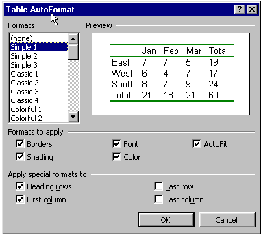 Autoformat dialog box.