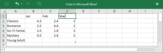 entering chart data