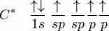 sp hybridisation