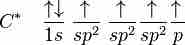 sp2 hybridization in ethene