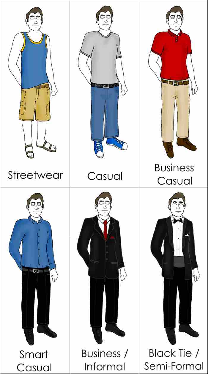 Dress Code