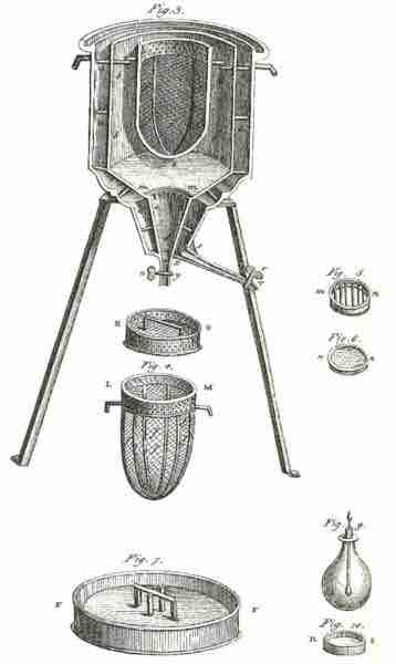 Ice Calorimeter