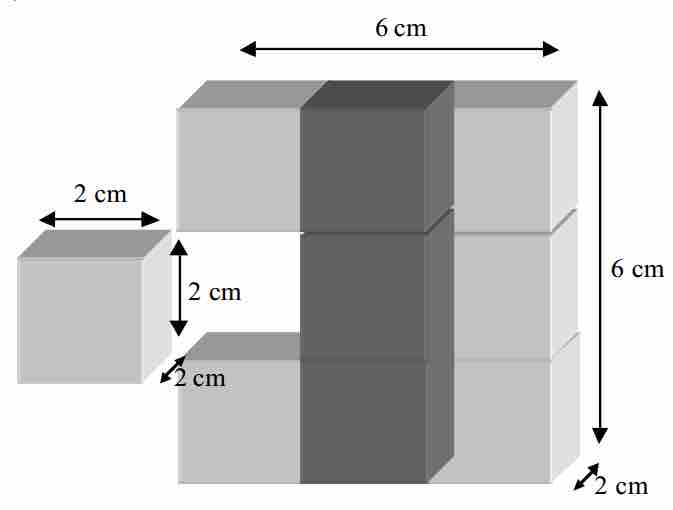 Surface areas of smaller molecules versus larger molecules