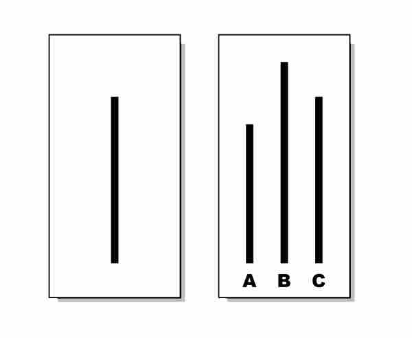 Asch Experiment