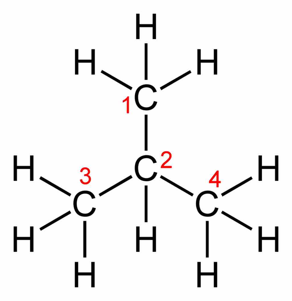 Isobutane