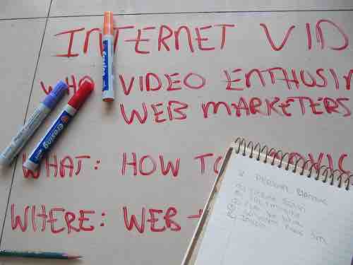 Internet Marketing Plan