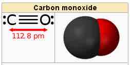 Carbon monoxide