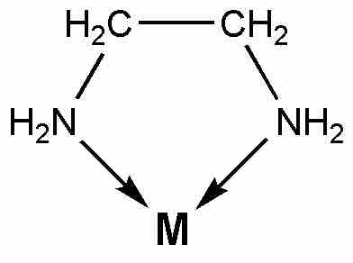 Ethylenediamine chelate