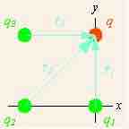 Displacements of field charge