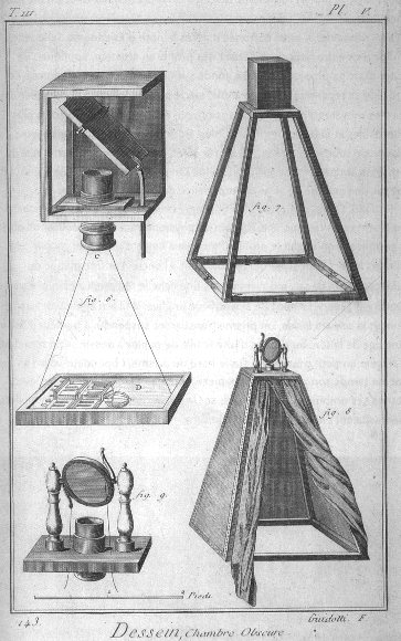 Camera obscura design