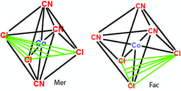 Fac and mer isomers