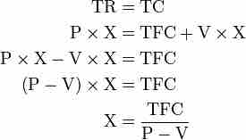 Break-Even Calculation