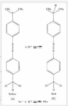 Methyl orange