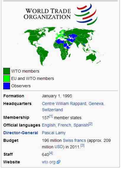 WTO Member Map & Quick Facts
