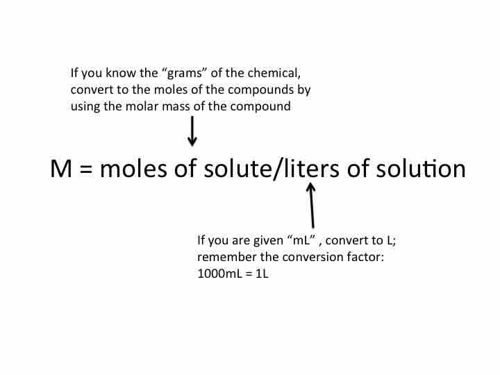 Molarity