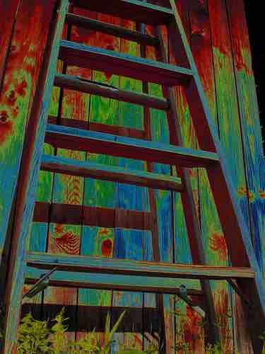 Ladder of Abstraction