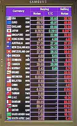 Exchange rates