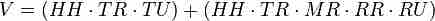 The Fourt-Woodlock Equation