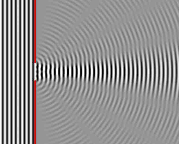 Single Slit Diffraction - Four Wavelengths