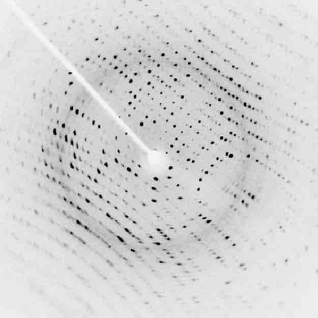 X-Ray Diffraction