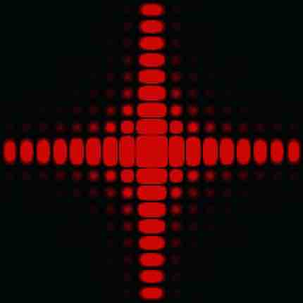 Intensity Pattern