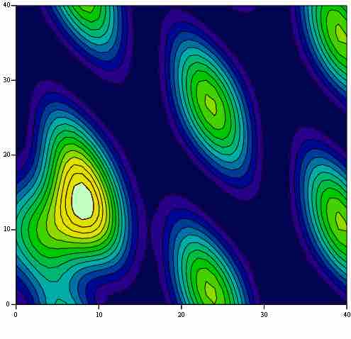 A Scalar Field